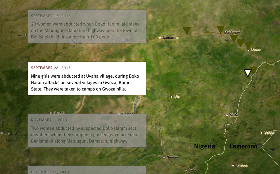 Timeline of Boko Haram Abductions, data point