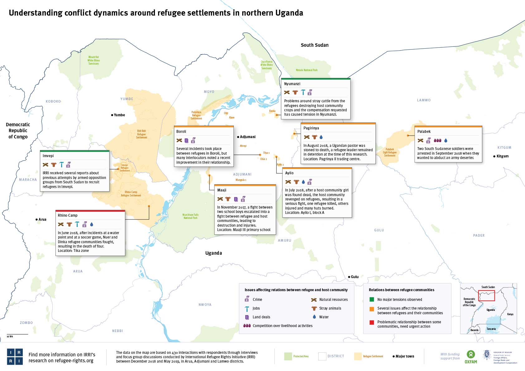 Map of northern Uganda refugee camps with callout boxes highlighting conflict dynamics