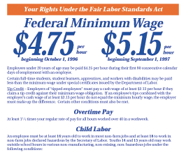 Minimum Wage Poster