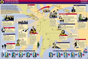 Map of U.S. military intervention in Latin America and the Caribbean