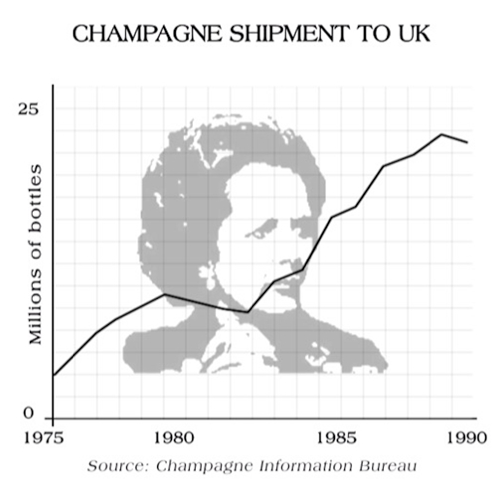 thatcher-champagne