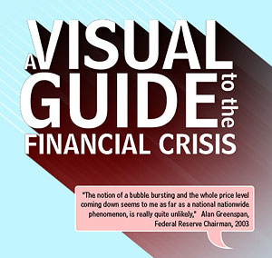 A Visual Guide to the Financial Crisis