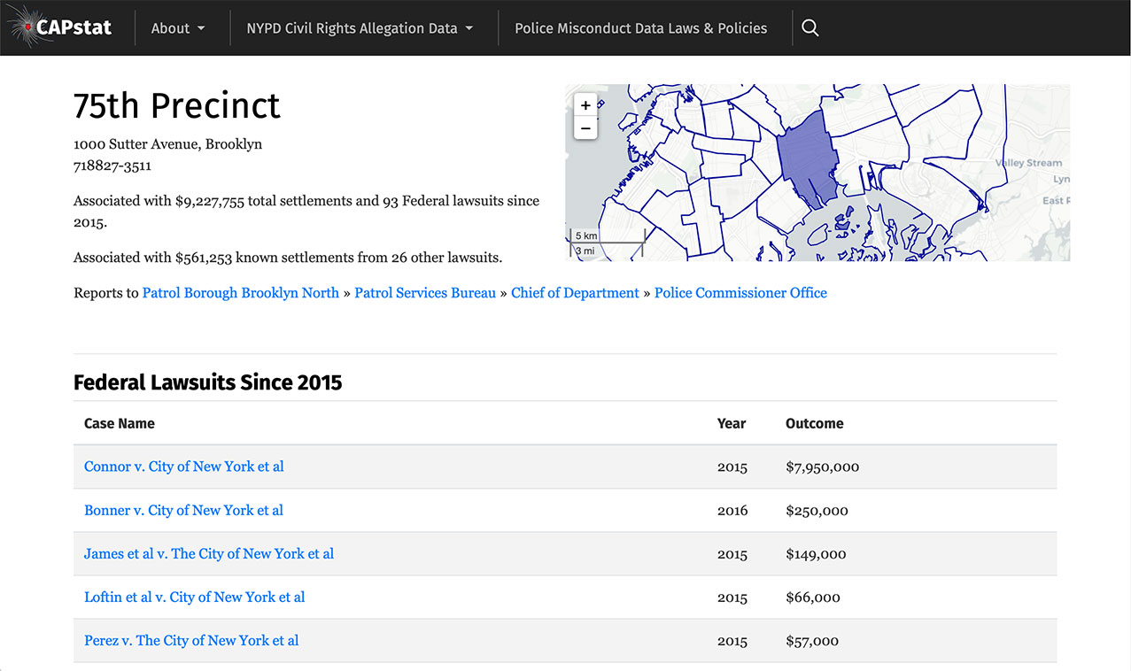 CAPstat.nyc command page