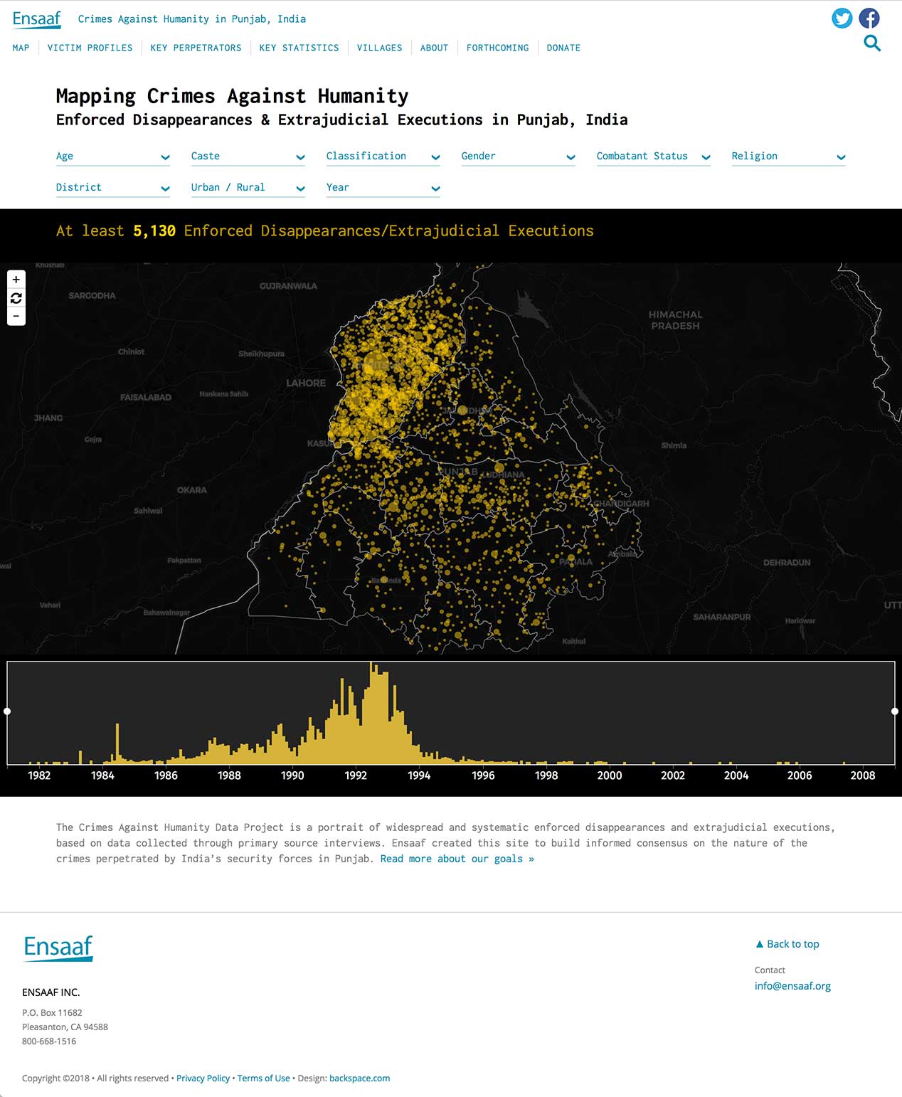Ensaaf home page showing a map and timeline of documented cases.