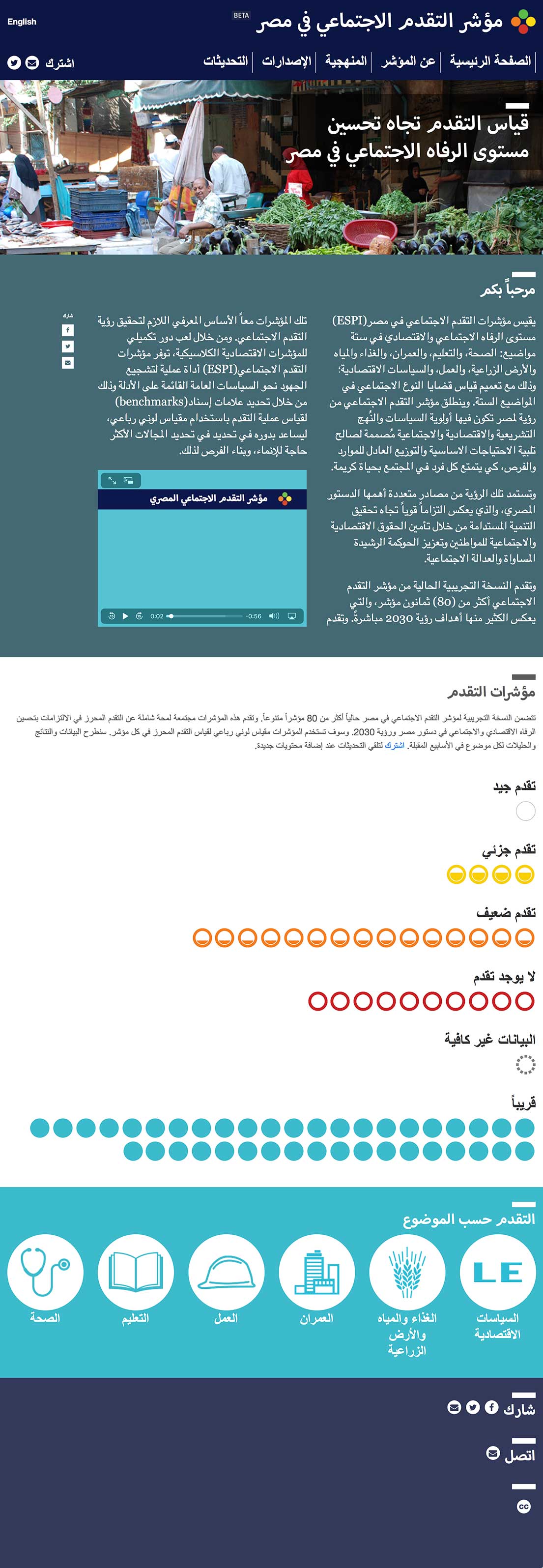 Egypt Social Progress Indicators home page, in Arabic