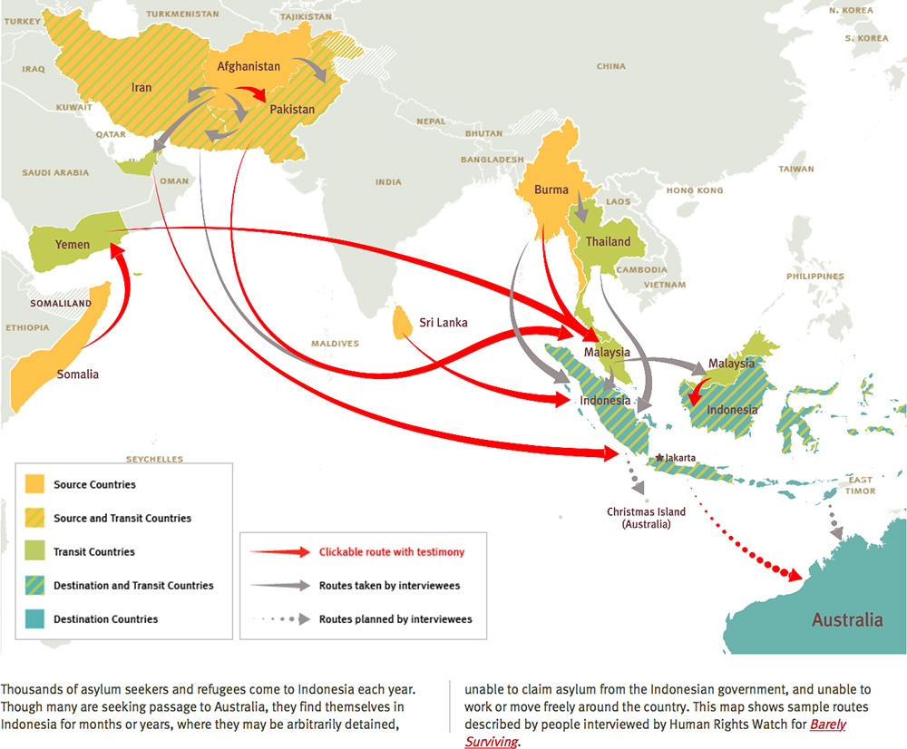 Migration Routes to Indonesia