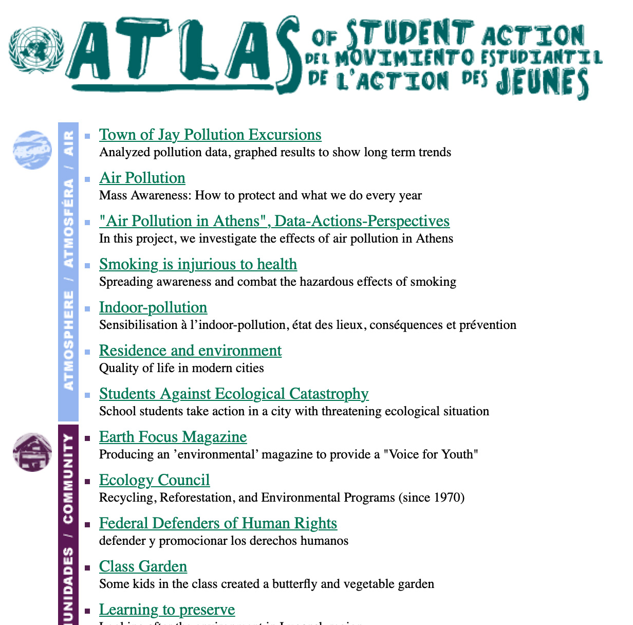 Atlas of Student Action for the Planet project list